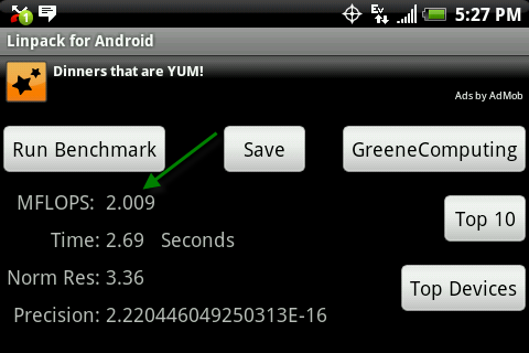 HTC Hero Linpack numbers