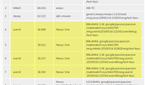 EXCLUSIVE: AndroidPolice.com's Nexus One Is Running Android 2.2 Froyo. How Fast Is It Compared To 2.1? Oh, Only About 450% Faster