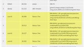 EXCLUSIVE: AndroidPolice.com's Nexus One Is Running Android 2.2 Froyo. How Fast Is It Compared To 2.1? Oh, Only About 450% Faster