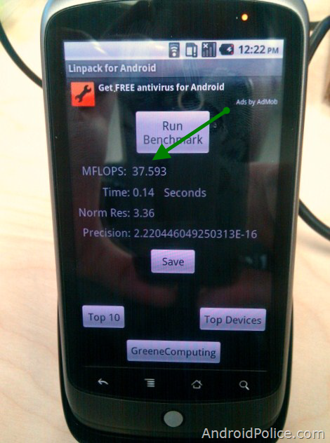 EXCLUSIVE: AndroidPolice.com's Nexus One Is Running Android 2.2 Froyo. How Fast Is It Compared To 2.1? Oh, Only About 450% Faster