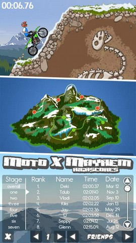 Moto X Mayhem for Android - Download