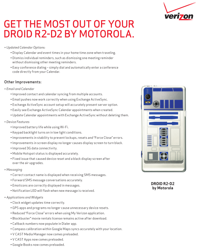 Motorola Droid R2-D2 Gingerbread Update Rolling Out Now