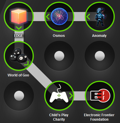 [Brilliant] The Humble Bundle Lets You Pay What You Want For 4 Hot ...