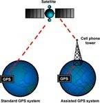 Security Researcher Demonstrates GPS Vulnerability That Could Let ...