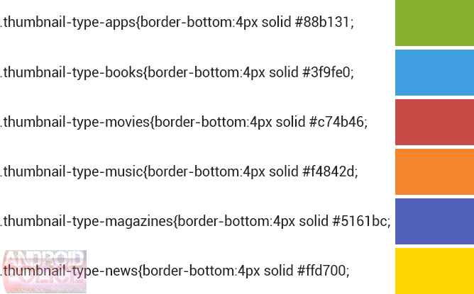 Introducing 'Google Play News' - A Newspaper Section Is On Its Way To ...