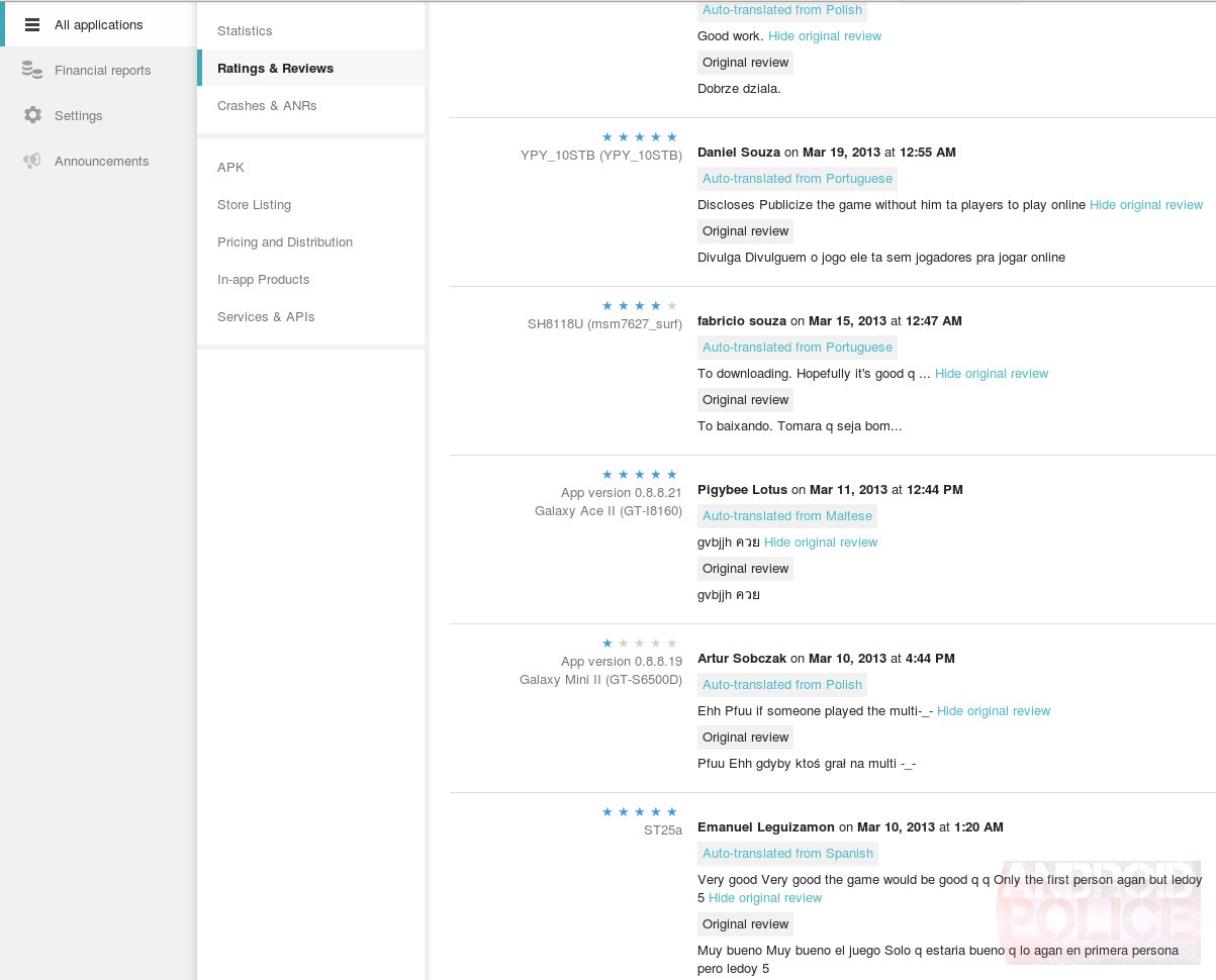 Google Rolls Out Automated Translation Of User Reviews In The Play ...