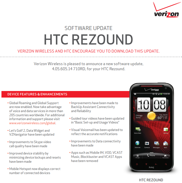 Verizon Details New Rezound OTA (Build 4.05.605.14 710RD), Brings ...