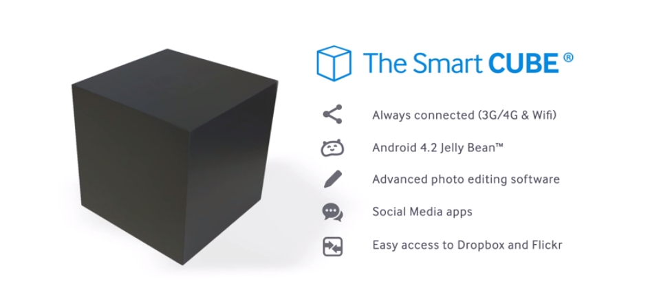 The Smart Cube Gives DSLR Cameras The Ability To Run Android Apps ...