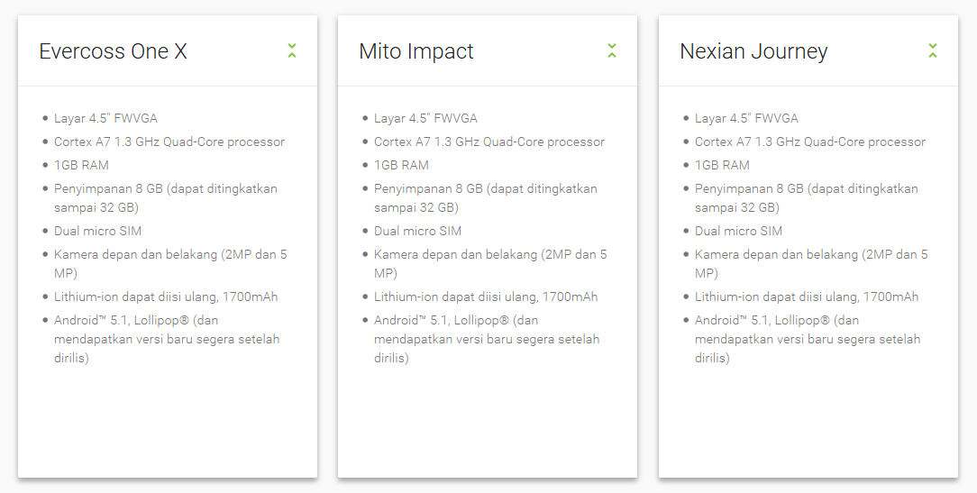 [Updated] Google Is Preparing To Launch Android One In Indonesia And ...