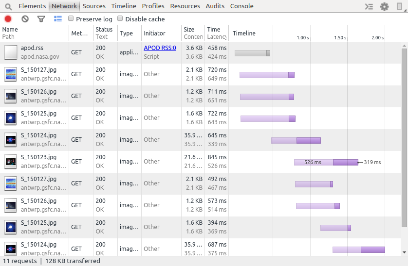 [For Developers] Facebook Open Sources Stetho, An Android Debugging ...