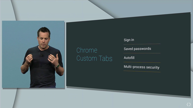 [I/O 2015] Chrome Custom Tabs Will Add Easy And Rich Web Content To Any ...