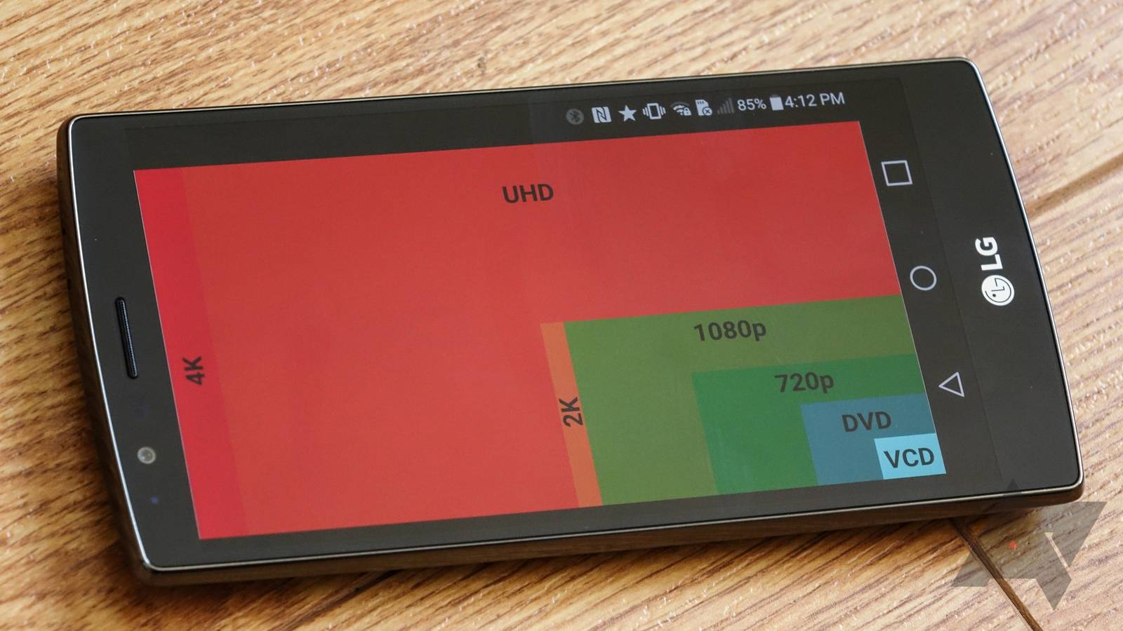 [Android M Feature Spotlight] Android Now Supports Native 4K Video ...