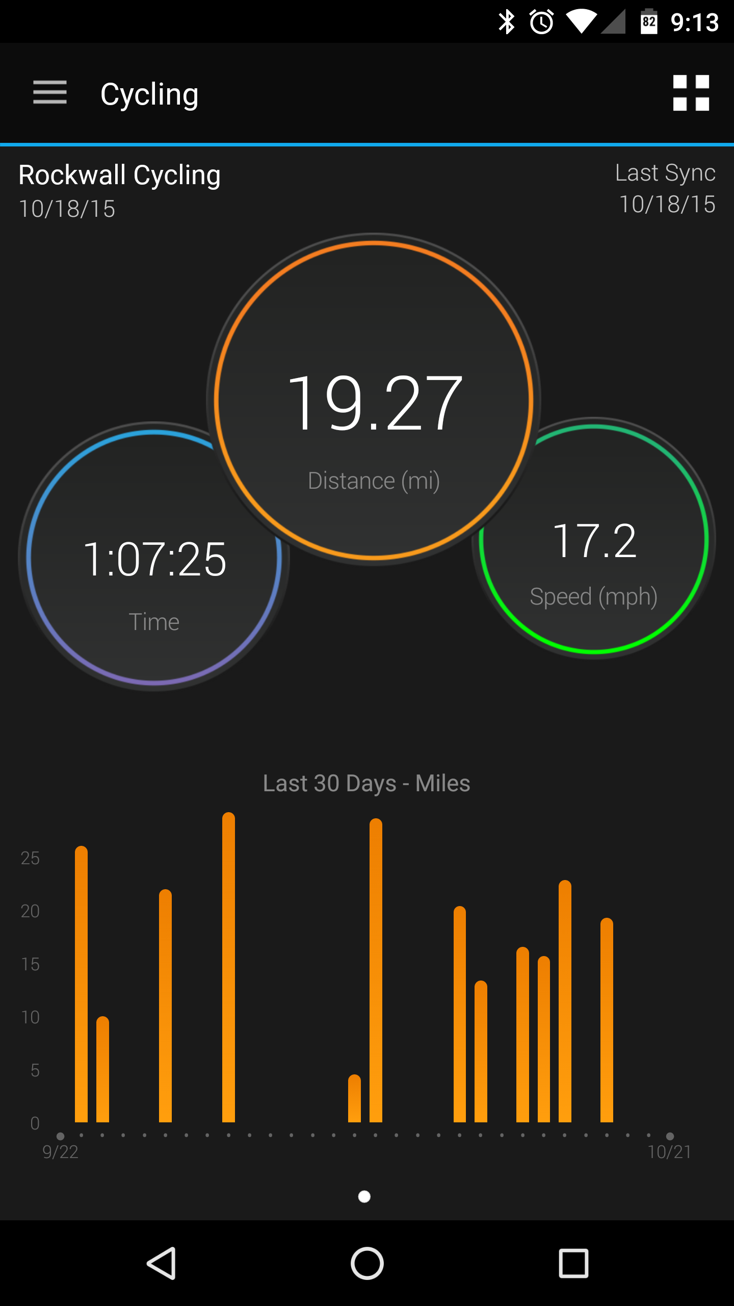 Garmin Connect Updated With A Dramatically Improved Interface And More ...