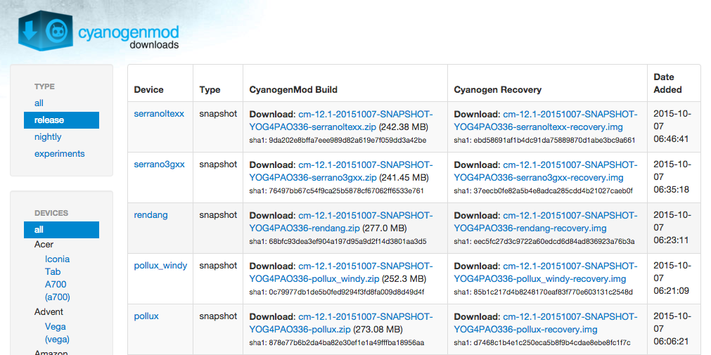 New CyanogenMod 12.1 Snapshot Starts Rolling Out With AOSP's October ...
