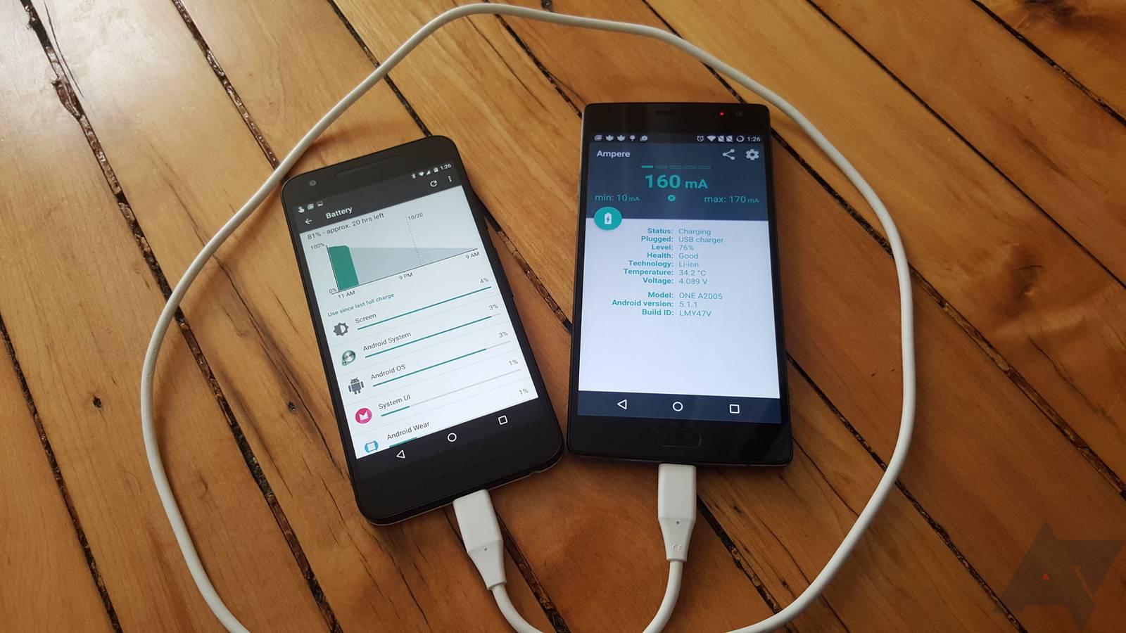 The New Nexus Phones Support USB Power Delivery To Charge Other Devices ...