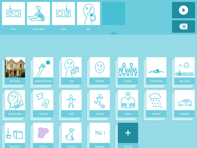 SwiftKey Launches SwiftKey Symbols, A Keyboard For People With Speaking ...