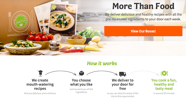 [App-etizing] HelloFresh Chops Its Way To The Play Store, Spiced With ...