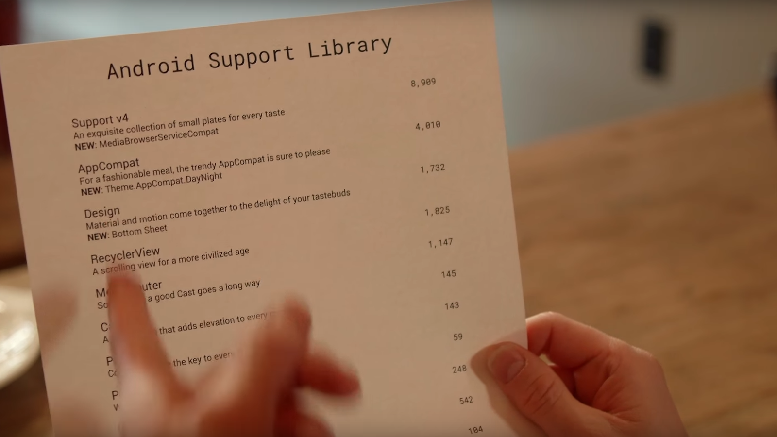 Android Support Library v23.2 Adds Auto-Switching Day/Night Theme ...