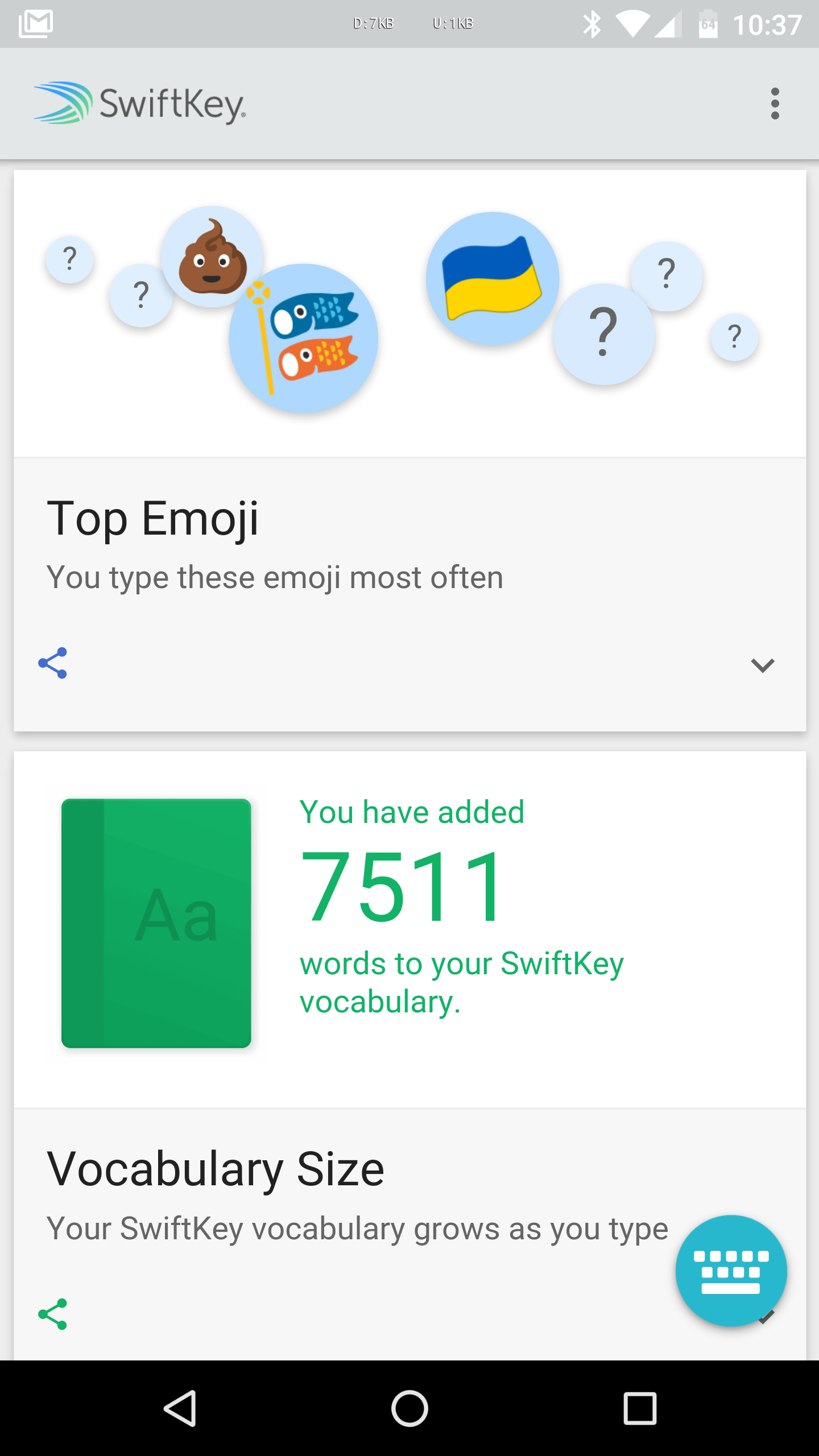 SwiftKey Stats Give You Insight Into Your Top Topics, Emojis, And Other ...