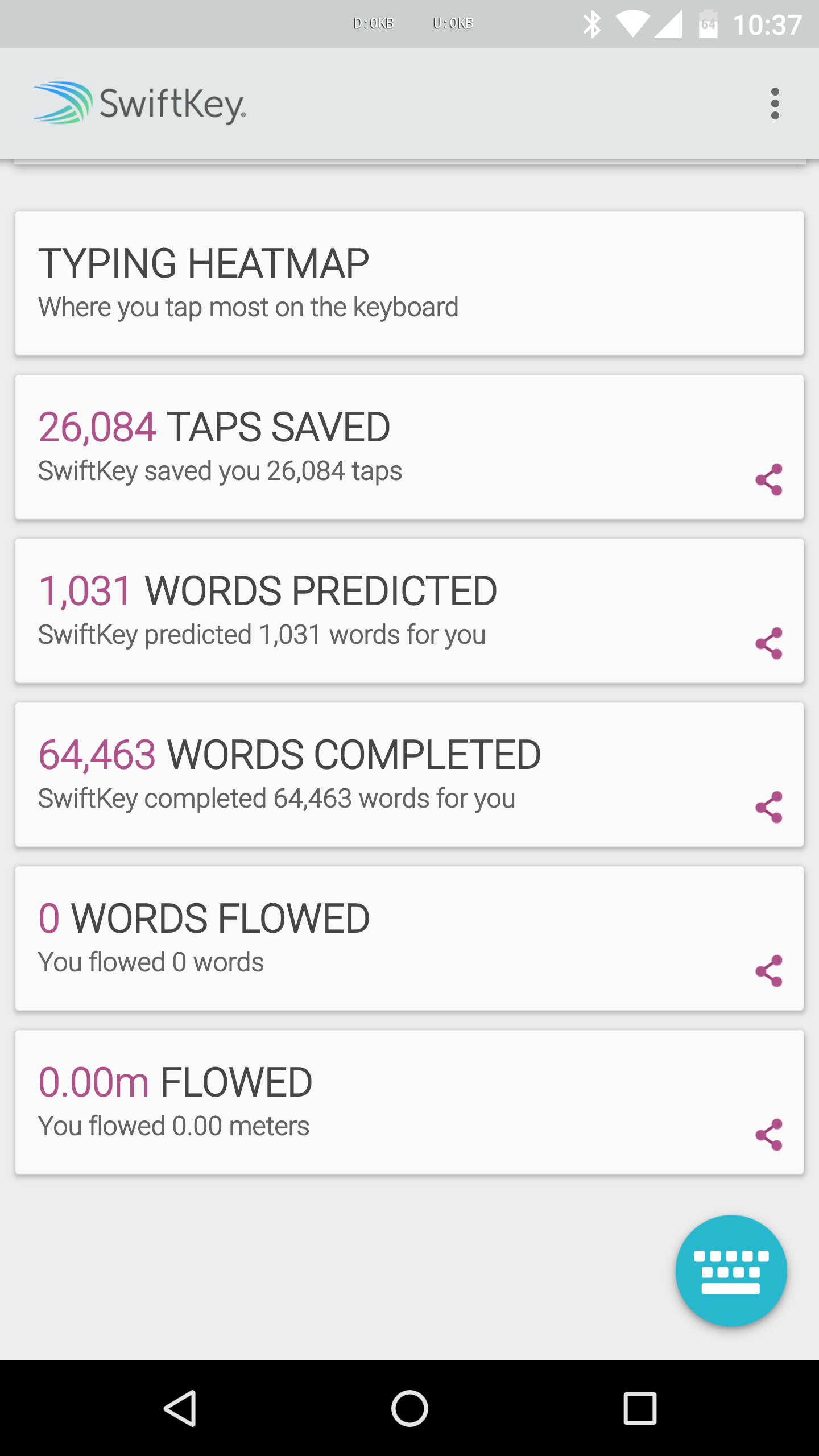 SwiftKey Stats Give You Insight Into Your Top Topics, Emojis, And Other ...