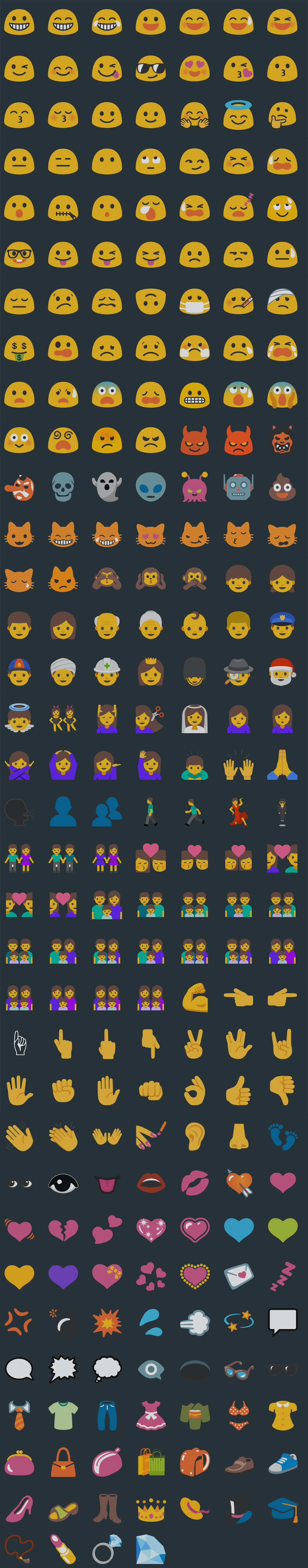 Comparison: New Human Emojis From Android N Dev Preview 2 VS Old Yellow ...
