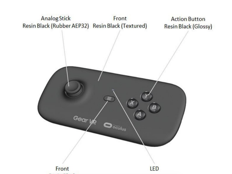 Samsung's Upcoming Gear VR Controller Revealed In Leaked Render