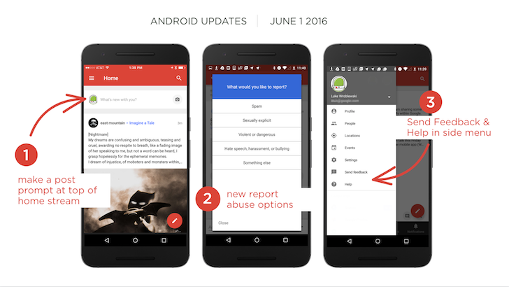 Google+ 8.0 Encourages You To Share More And Improves Post Reporting ...