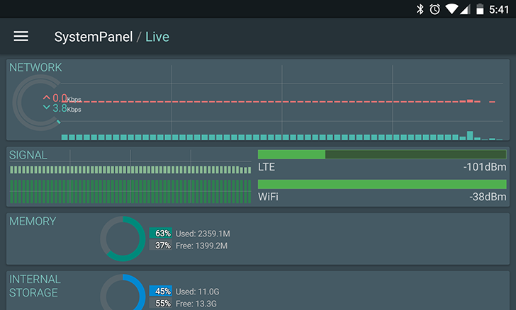 System Panel Examples SystemPanel 2 now in public beta, mostly a visual makeover