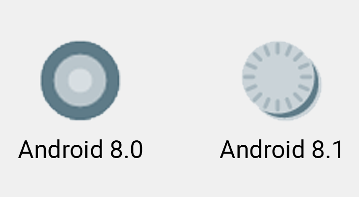 Android 8.1 feature spotlight: Android System notifications have a new ...
