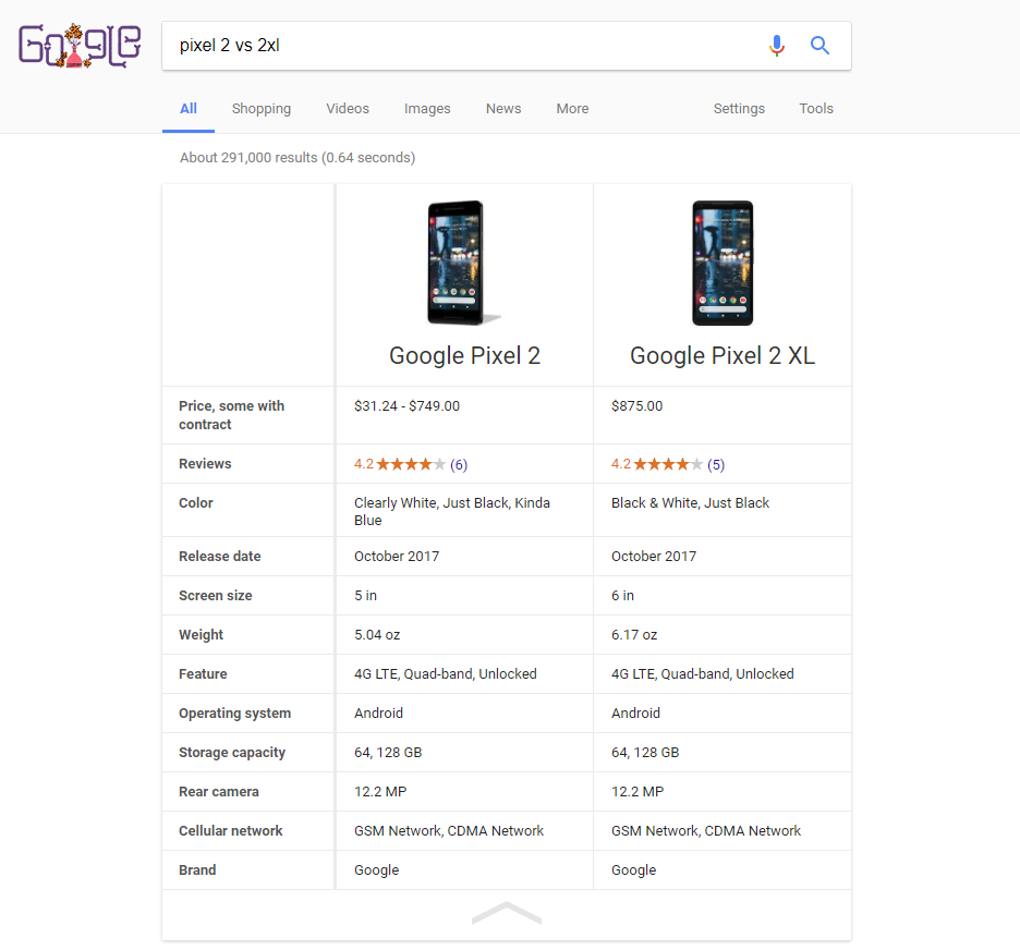 Google Search can now compare specifications between devices and ...