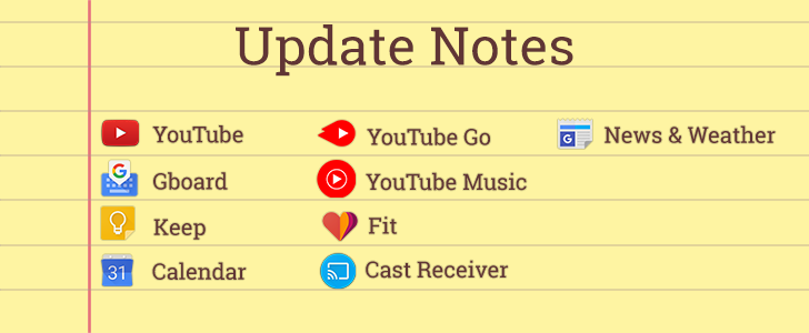 Update Notes for YouTube Music, Google Fit, Gboard, Keep, Calendar, and ...