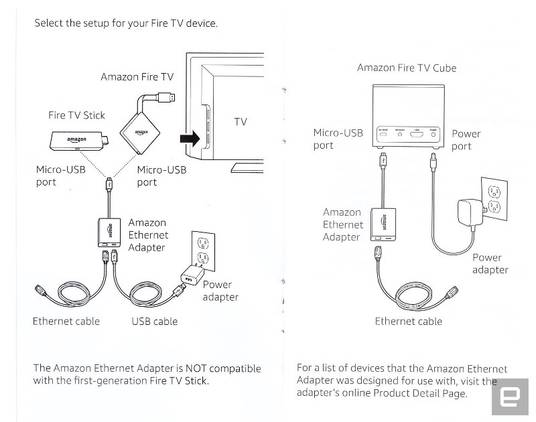 Fire Cube Rj45 Amazon teases upcoming Fire TV Cube streaming device