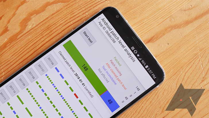 Patch's App Android Your phone's Android security patches may not be as up to date as you think