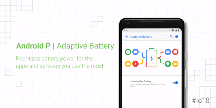 Android P will have a new Adaptive Battery setting for extended life