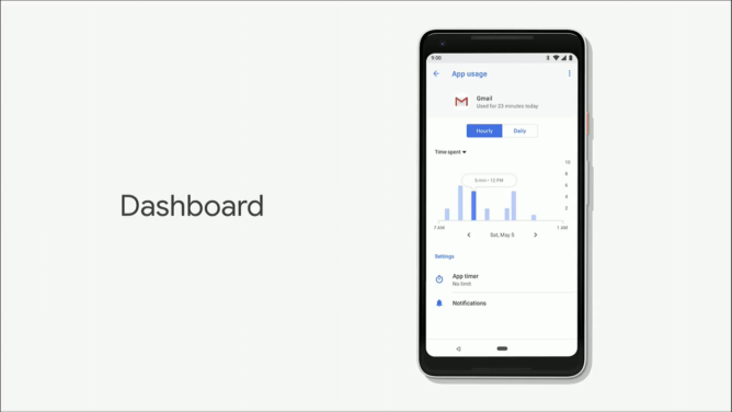 Android Dashboard, App Timer, Wind Down, and new Do Not Disturb ...