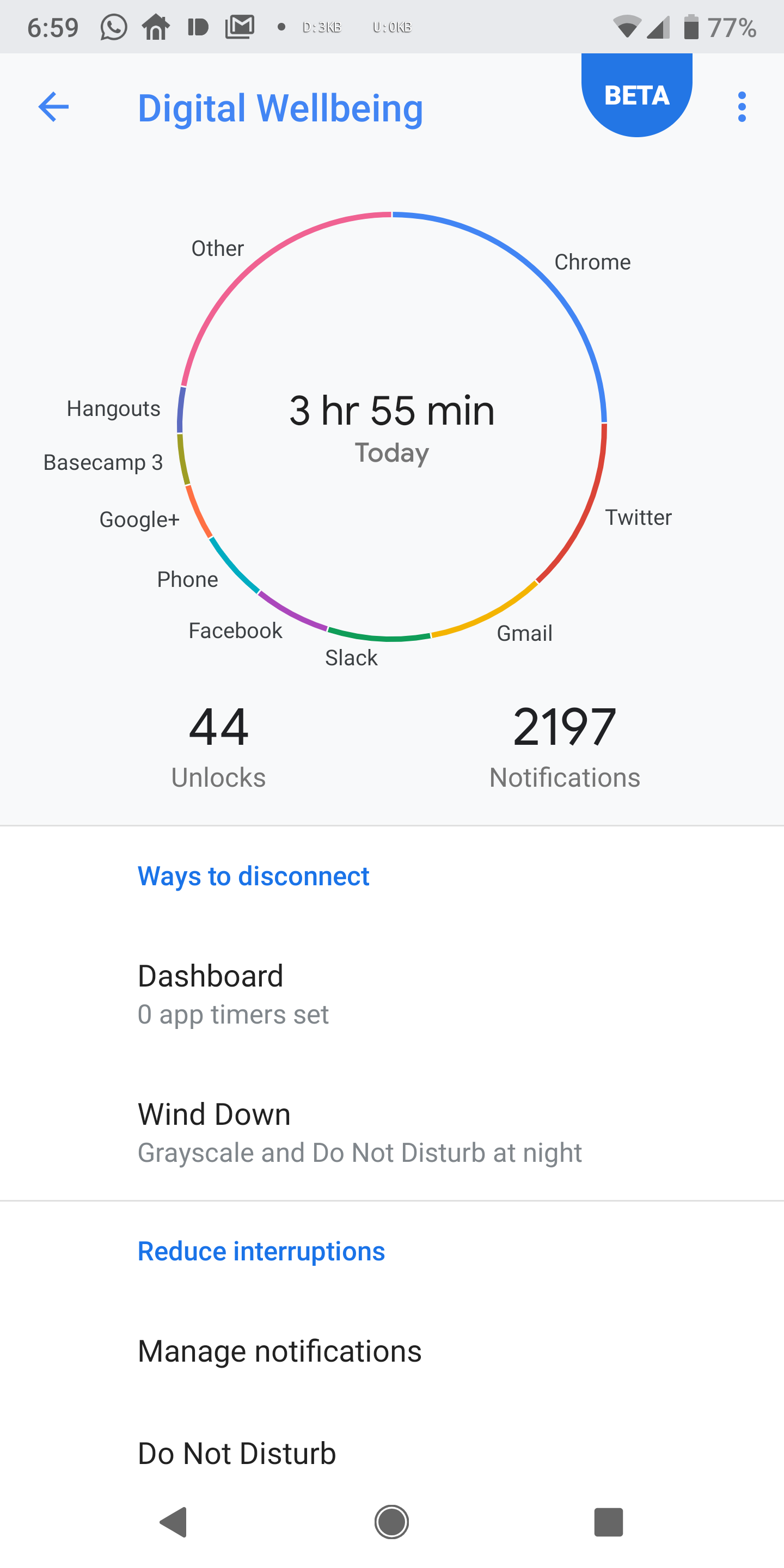 [Update: APK Download] Digital Wellbeing beta opens for Pixel owners on ...