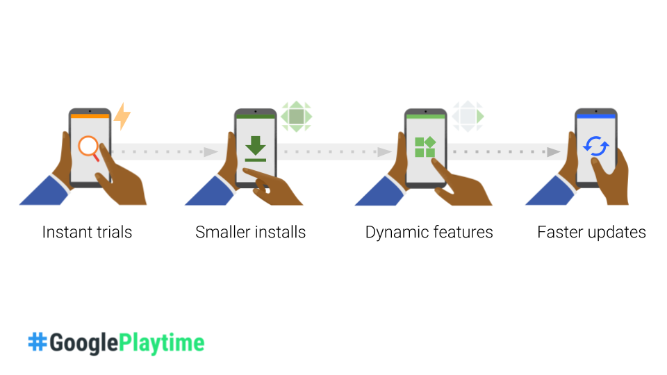 Google Playtime 2018 event focuses on building better apps in smaller ...