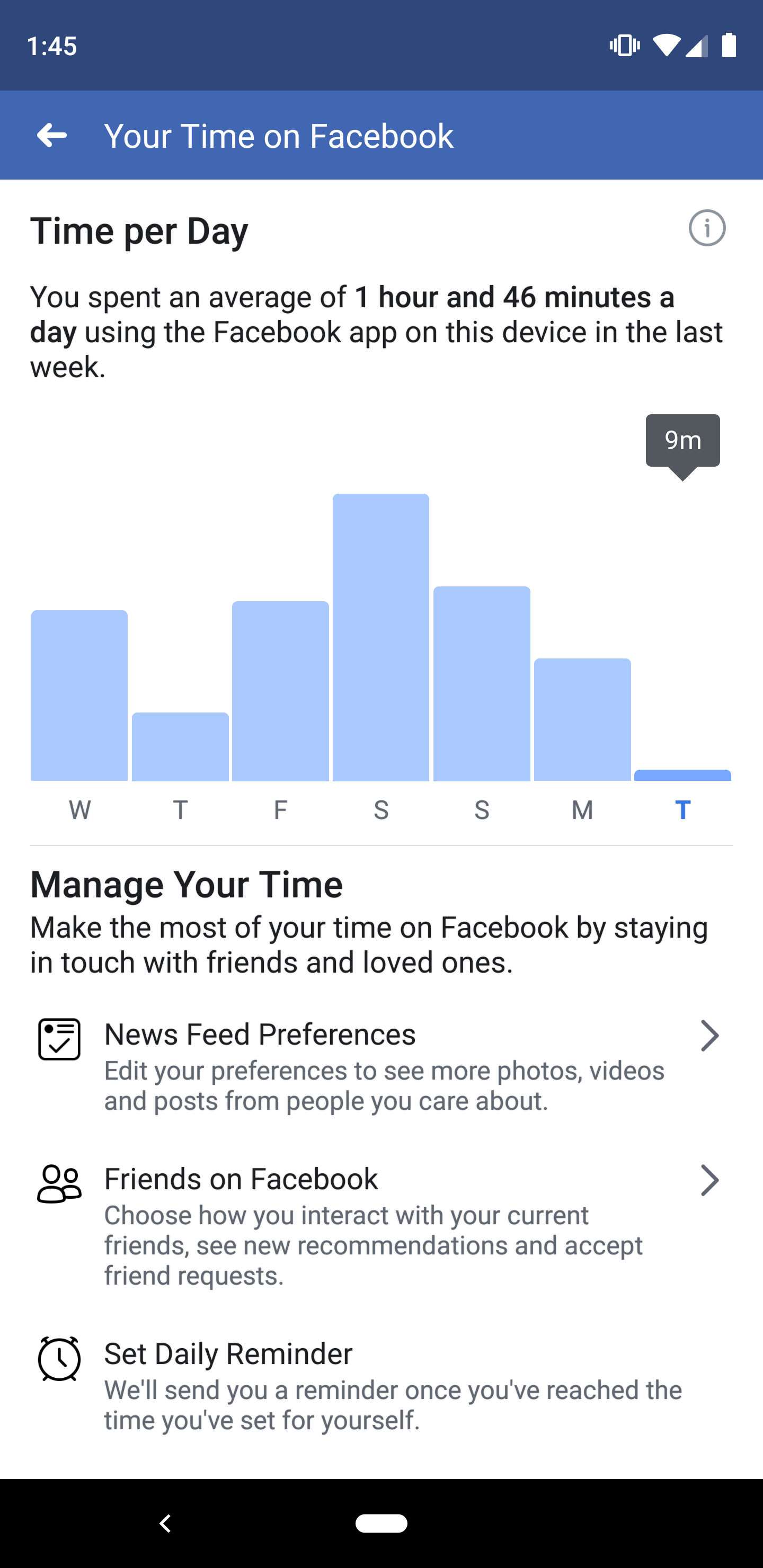 The new 'Your Time On Facebook' feature tells you how much time you ...