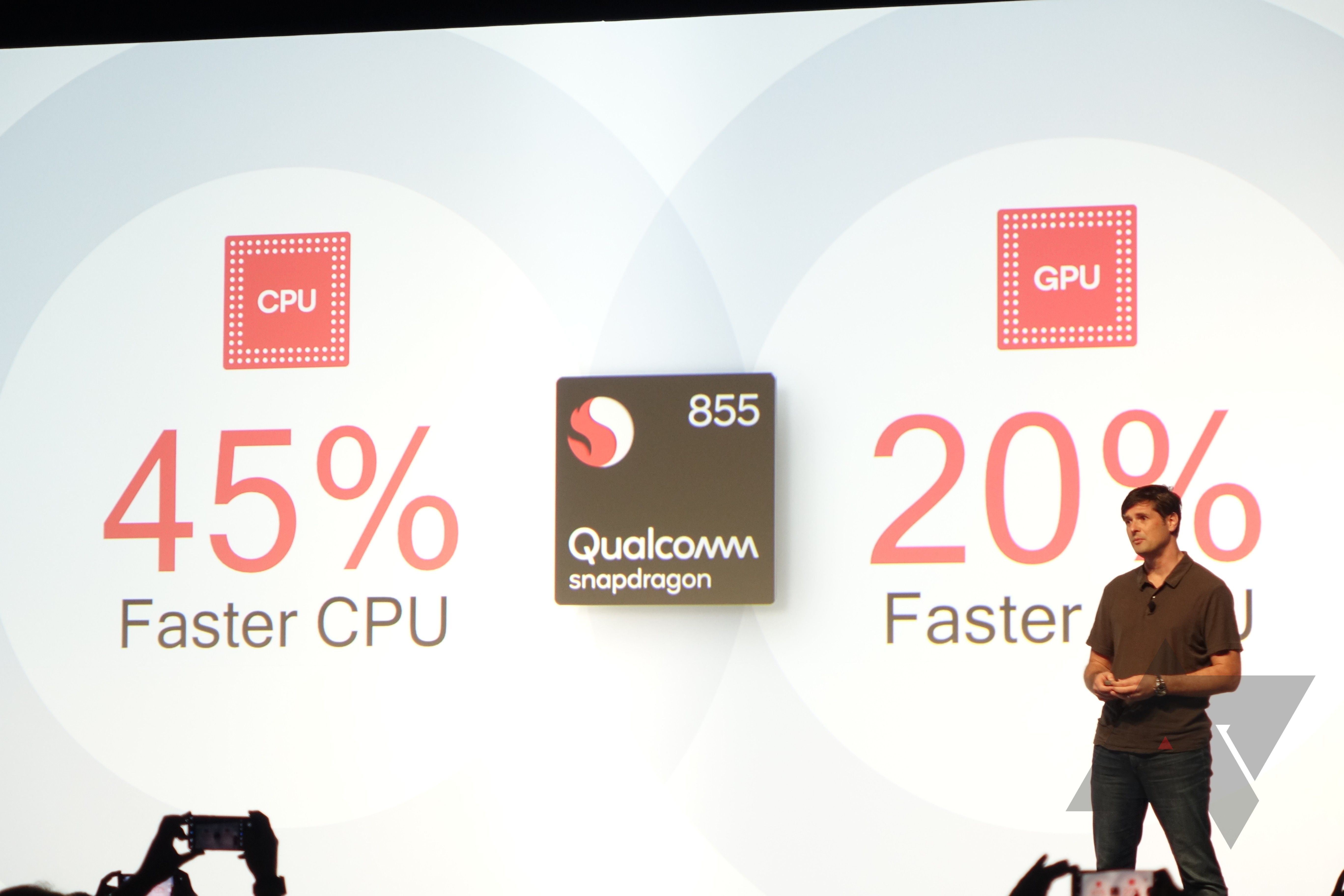 ダイナゼノン Snapdragon 855: Specifications, details, release date, and more