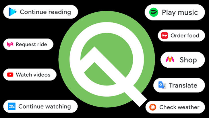 Android Q teases better and smarter contextually-suggested actions