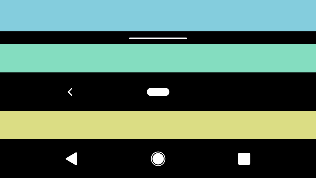 Weekend poll: What's your favorite navigation system? Gestures, buttons ...