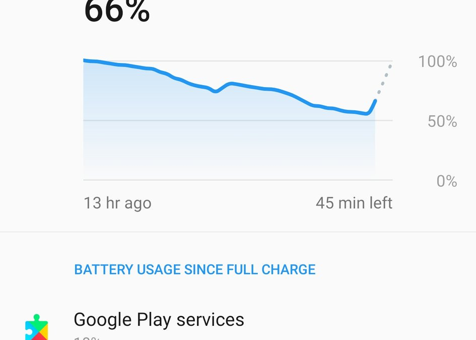 Battery Content Service Error Heads up: Play Services 18.3.82 has a battery drain problem