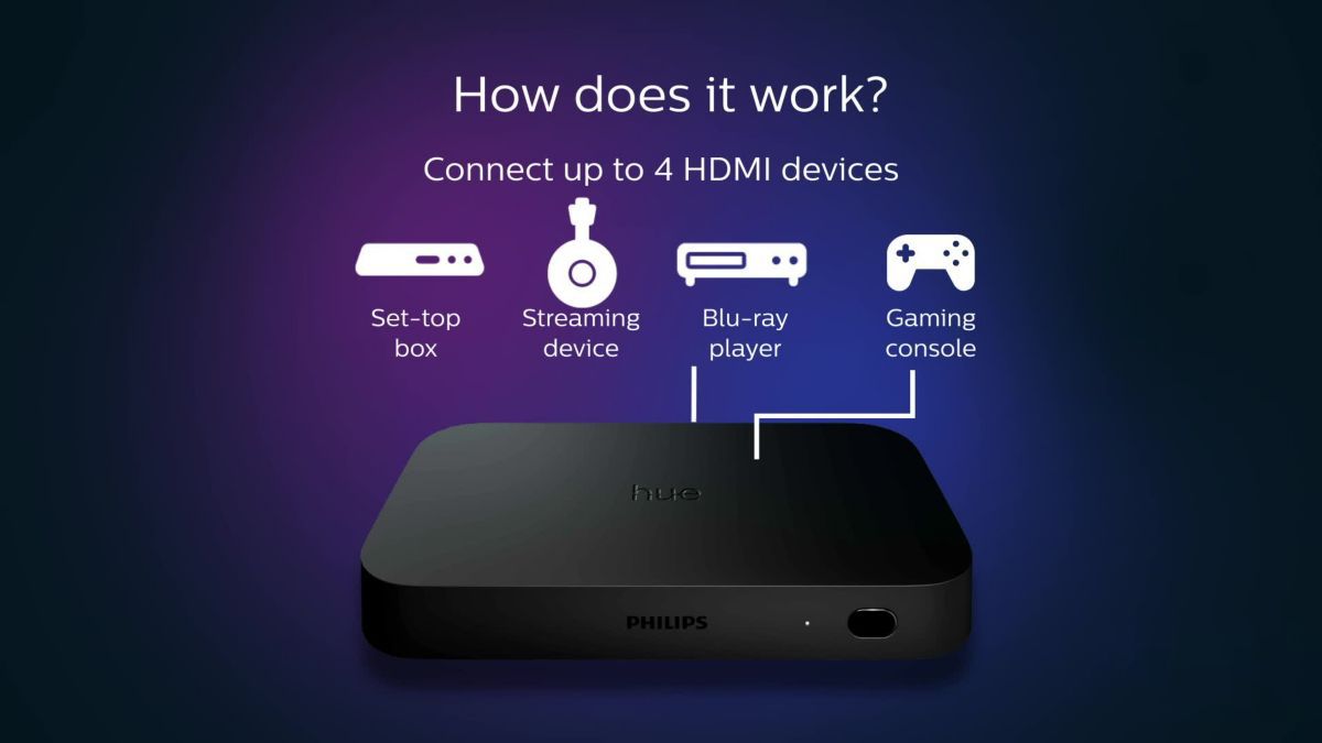 The Philips Hue HDMI Sync Box is a $230 home theater lighting hub
