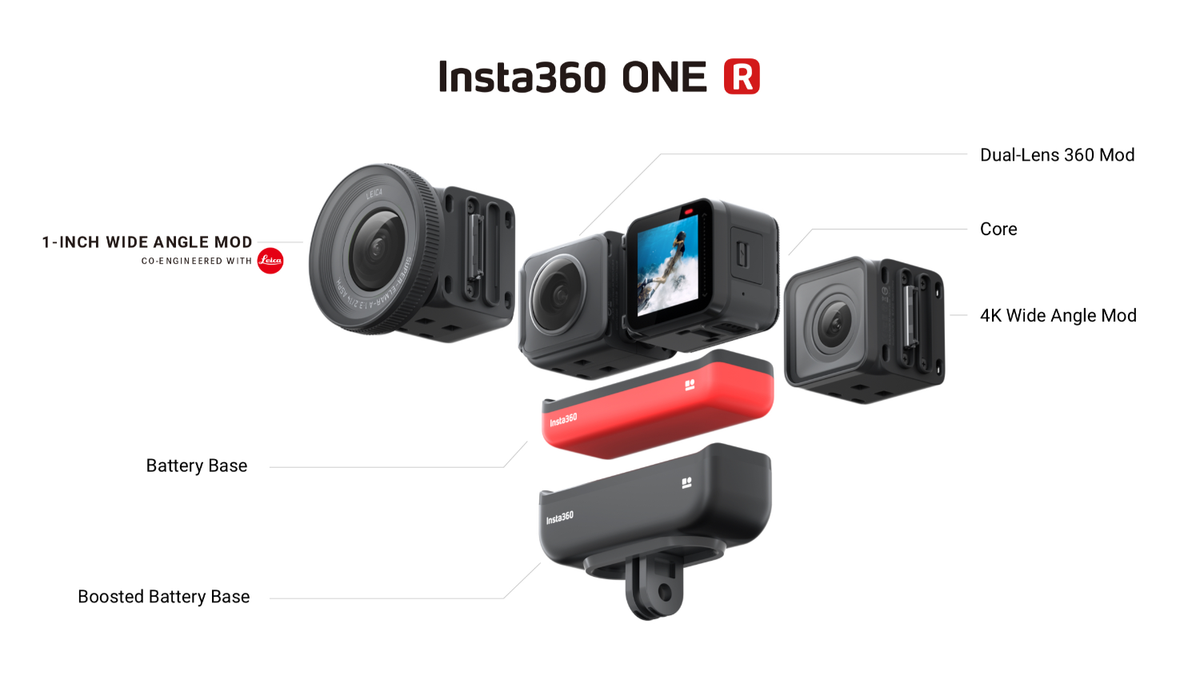 Insta360 One R is a modular 360 and action cam with IPX8 Insta360 One R is a modular 360 and action cam with IPX8