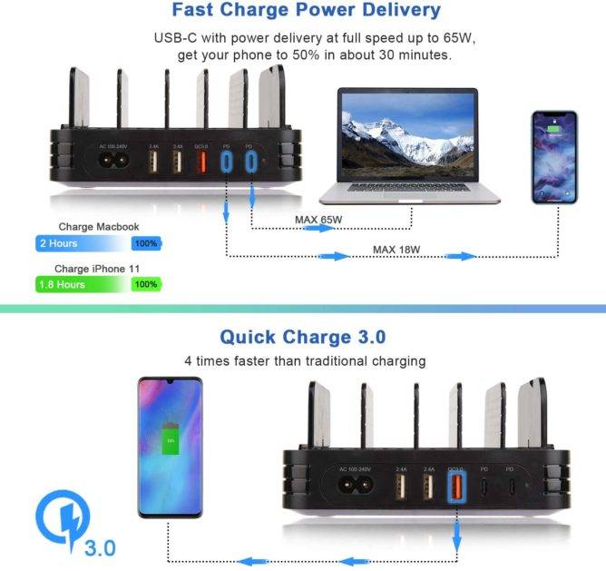 5 great USB charging stations that will keep all your gadgets ready for ...