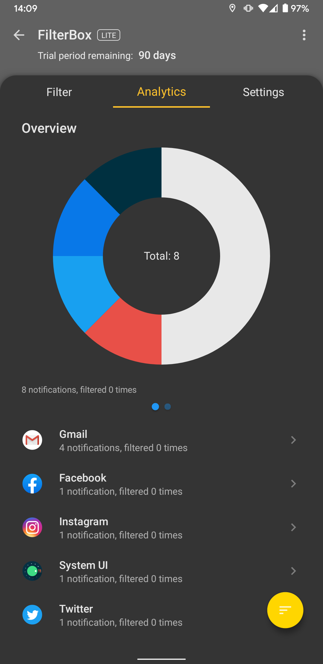 Hands on with FilterBox: a comprehensive notification manager app