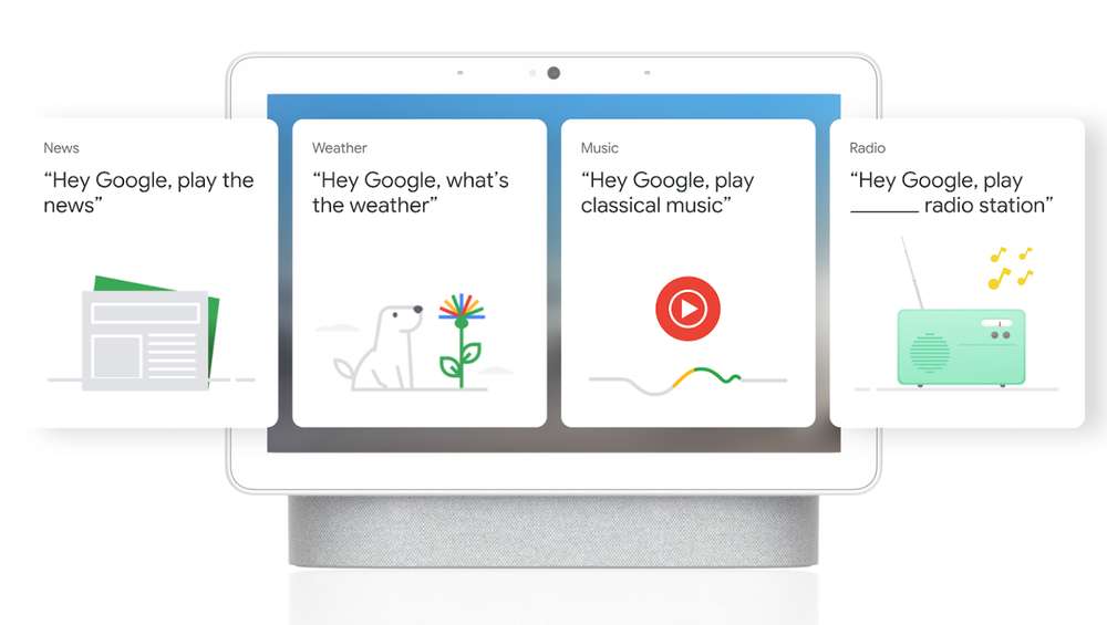 Google realizes smart displays aren't very intuitive, starts ...