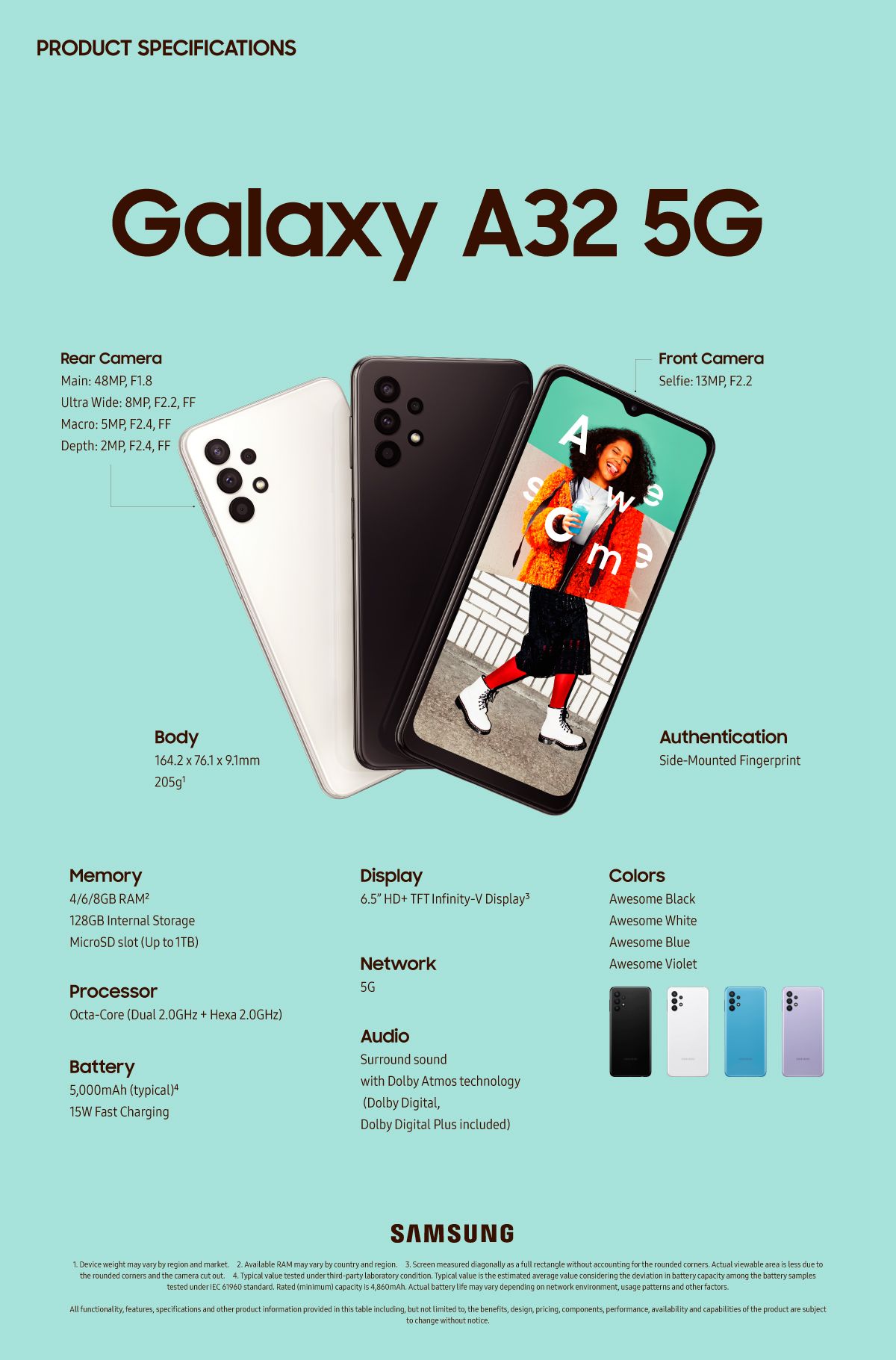 The Galaxy A32 5G is the cheapest Samsung phone on Google Fi, but