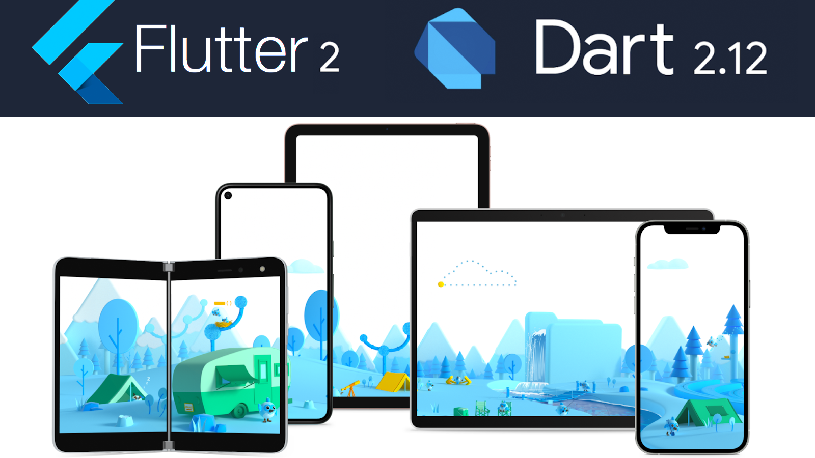 Flutter 2 is coming with support for Windows and macOS, foldables, and ...
