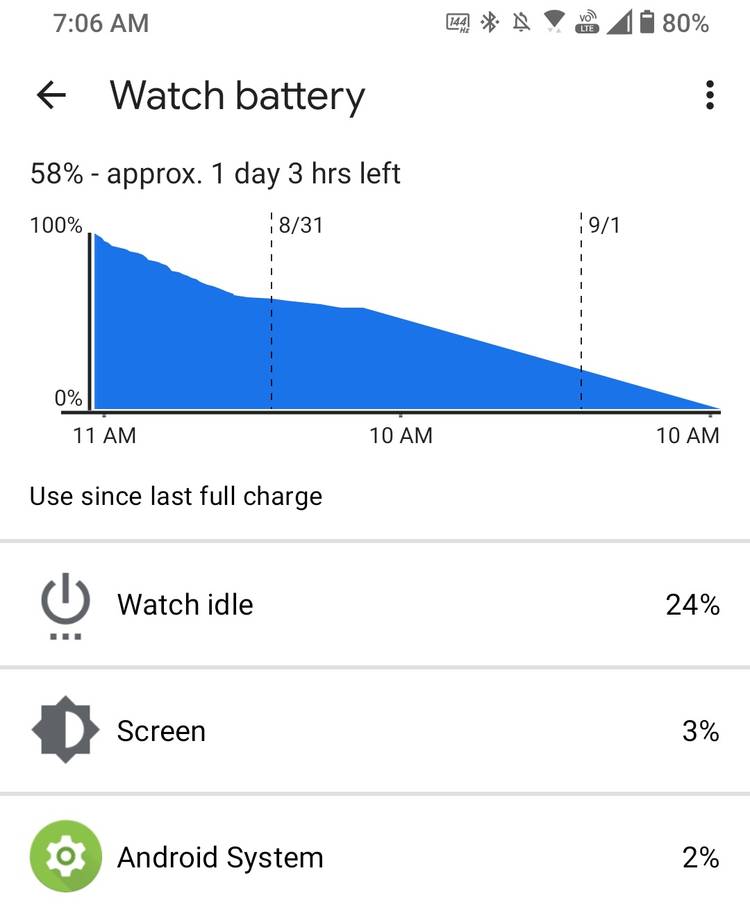 TicWatch E3 review battery screen 2